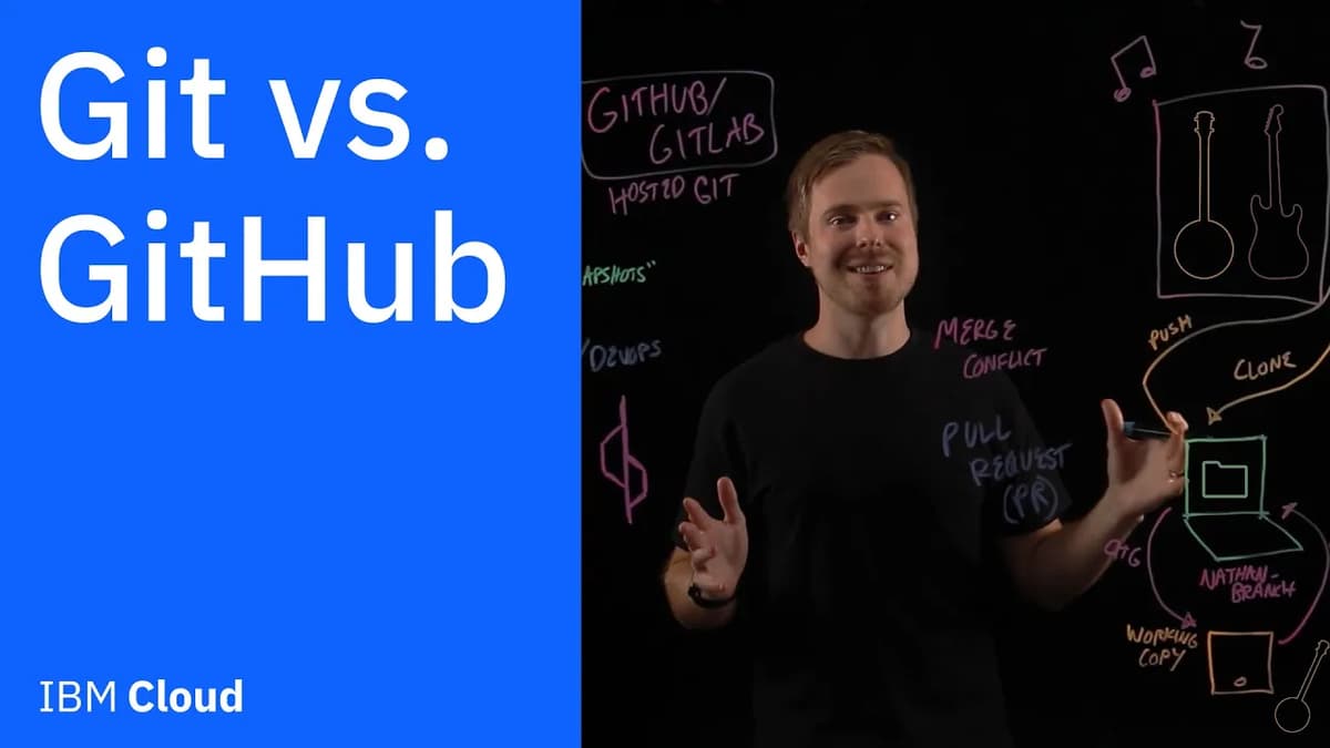 What Is Git, And How Is It Different From GitHub Or GitLab? Git vs. GitHub