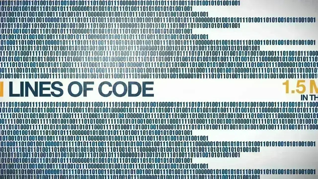 So How Is Linux Developed To Achieve All Of This?