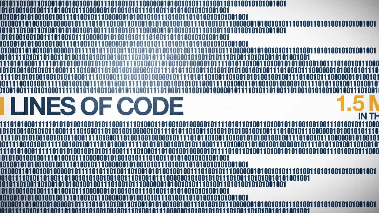 So How Is Linux Developed To Achieve All Of This?