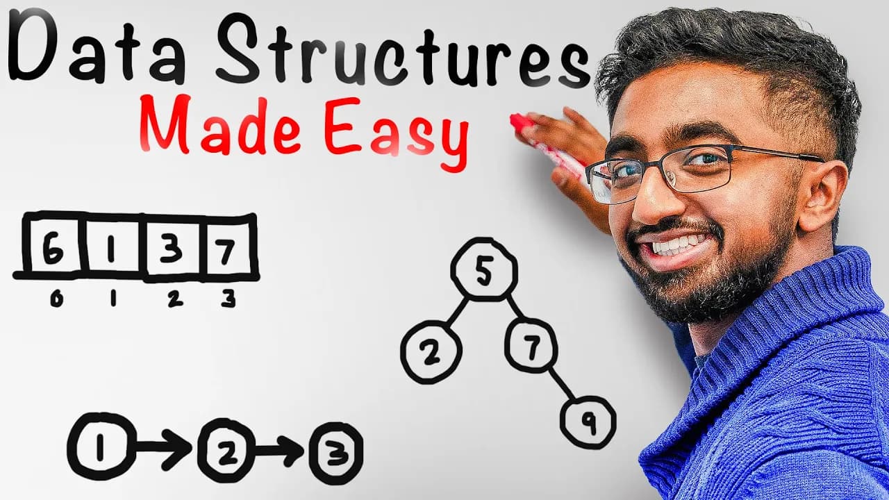 Data Structures and Big O For Coding Interviews- Data Structures Explained