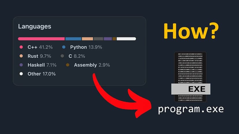 Mixing Programming Languages in One Executable